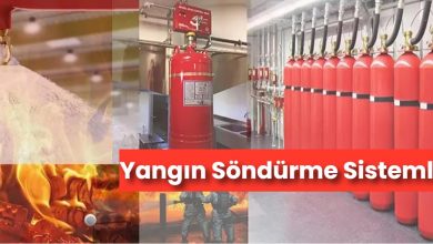 Yangın Söndürme Sistemleri, Sprinkler Yangın Söndürme Sistemleri, Yangın Sistemleri